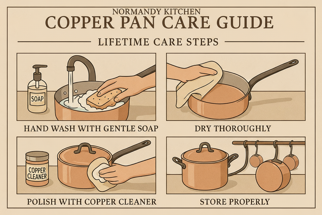 French Copper Pans - their names and uses, Chapter 1/4