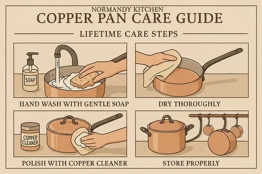 French Copper Pans - their names and uses, Chapter 1/4