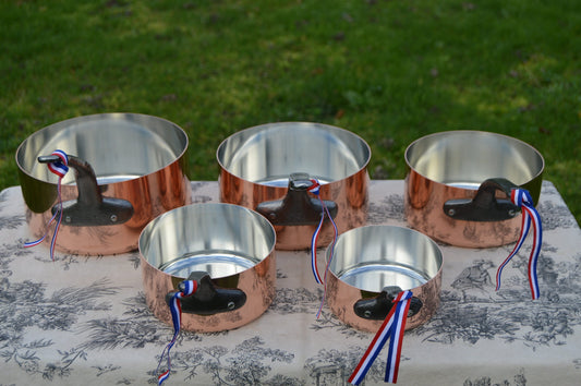 The Art of Cooking with Copper: Why French Chefs Have Never Looked Back