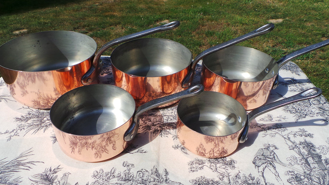 Copper thickness in Copper Pots and Pans, does it matter?